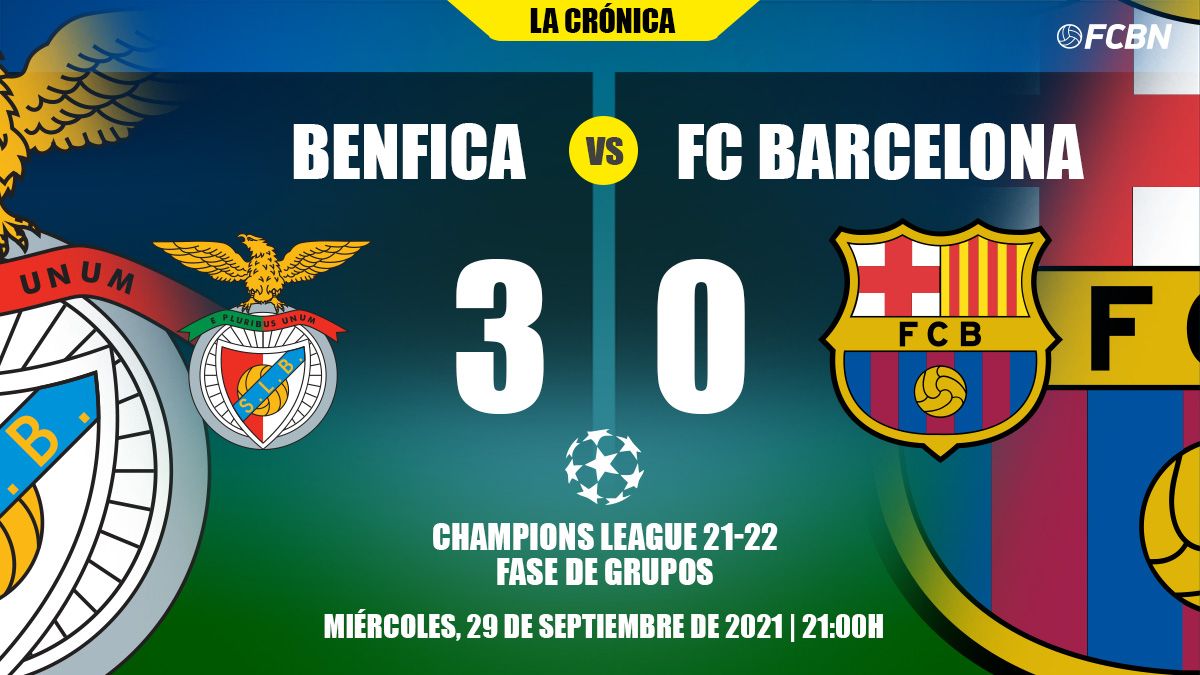 Crónica del Benfica-FC Barcelona de Champions