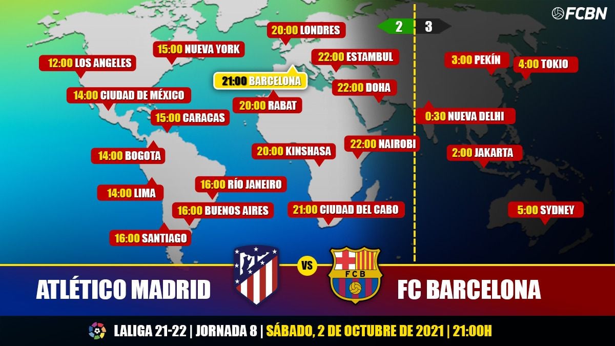 Schedules and TV of Atlético de Madrid-FC Barcelona of LaLiga