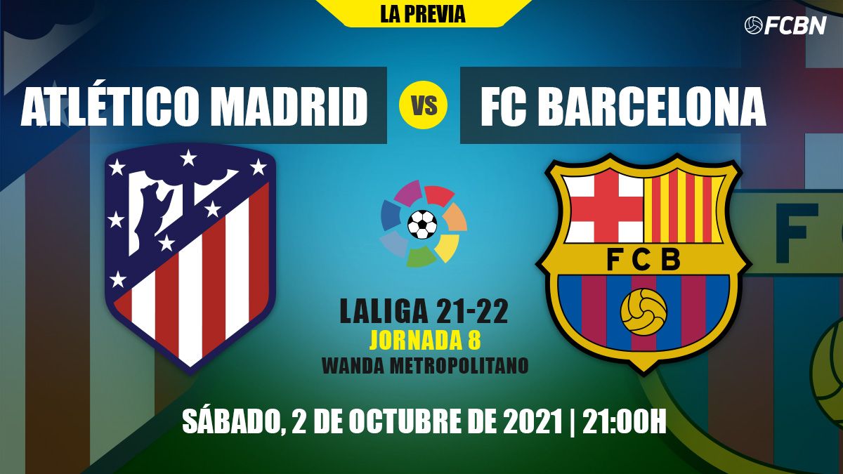 Previa del Atlético de Madrid-FC Barcelona de LaLiga