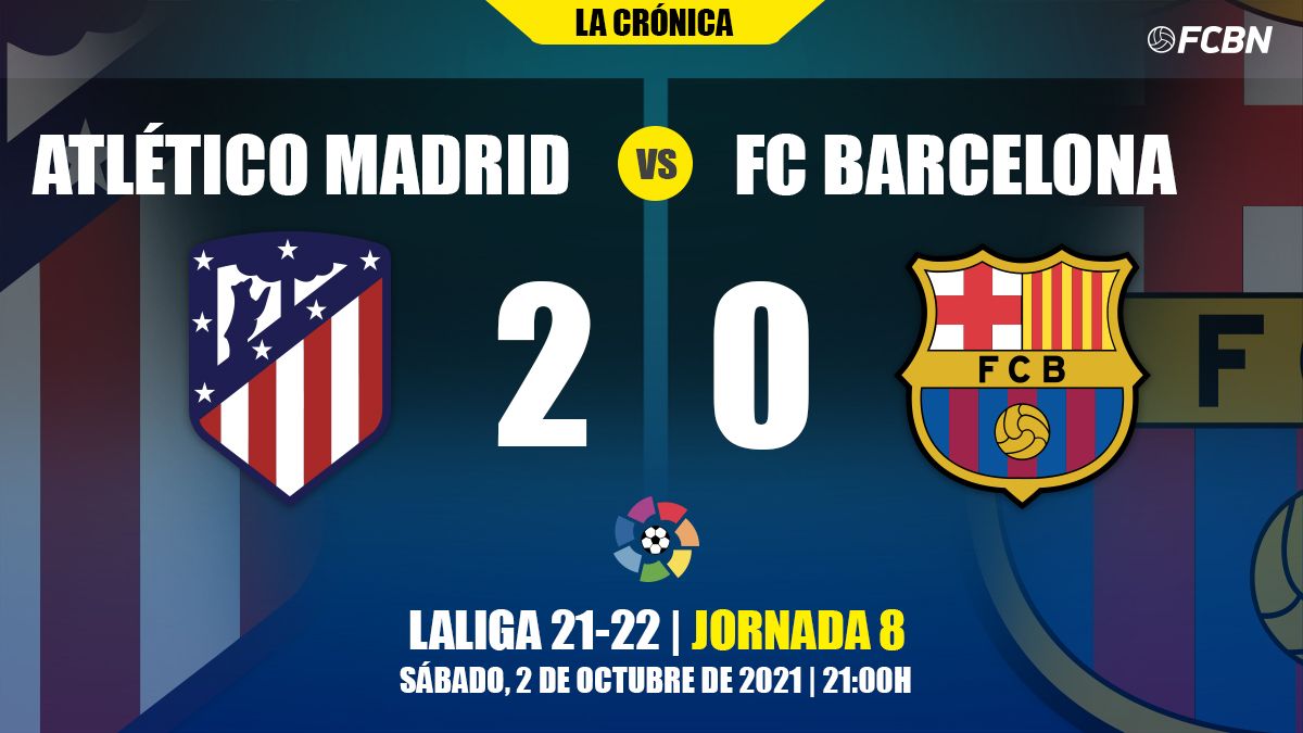 Result of the Atlético-Barça of LaLiga