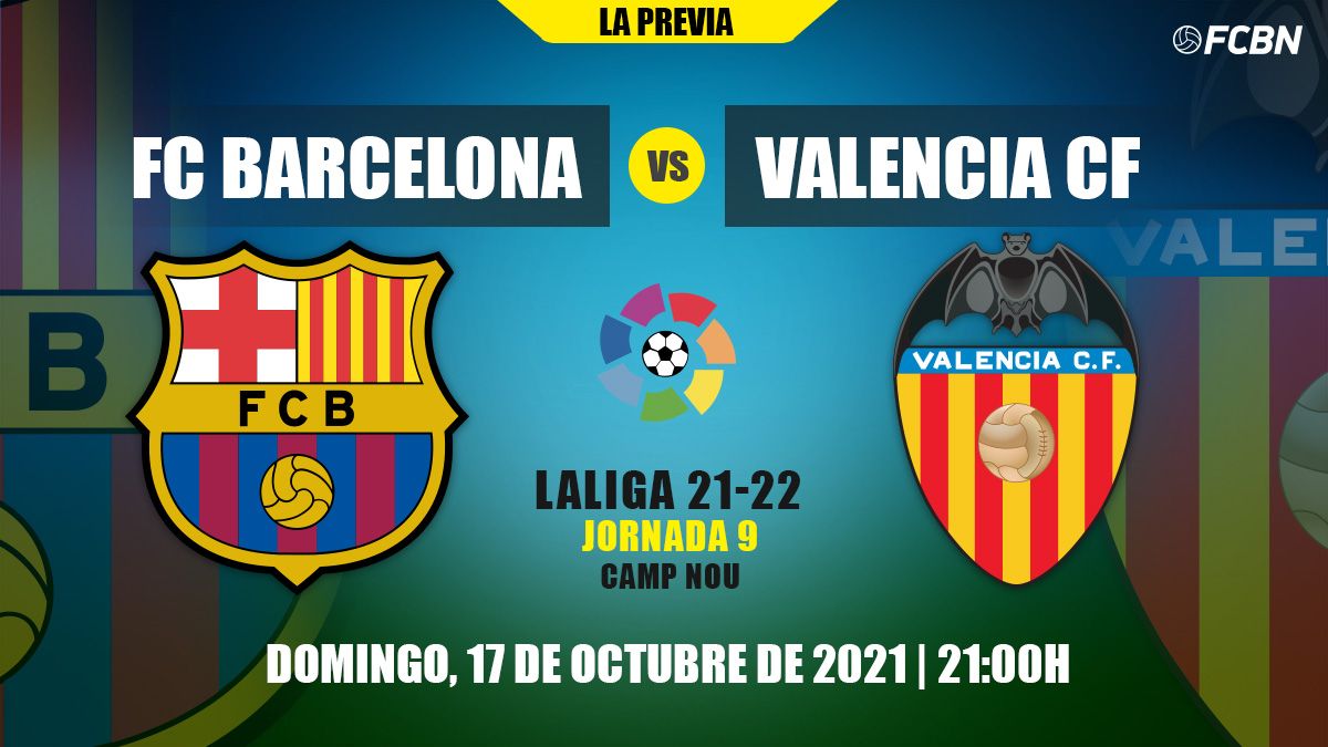 Previous of the FC Barcelona-Valencia of LaLiga