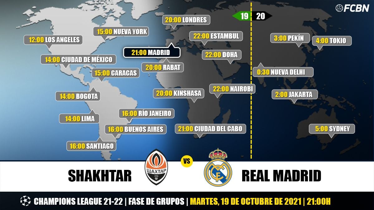 Horarios y TV del Shakhtar Donetsk vs Real Madrid de la Champions League
