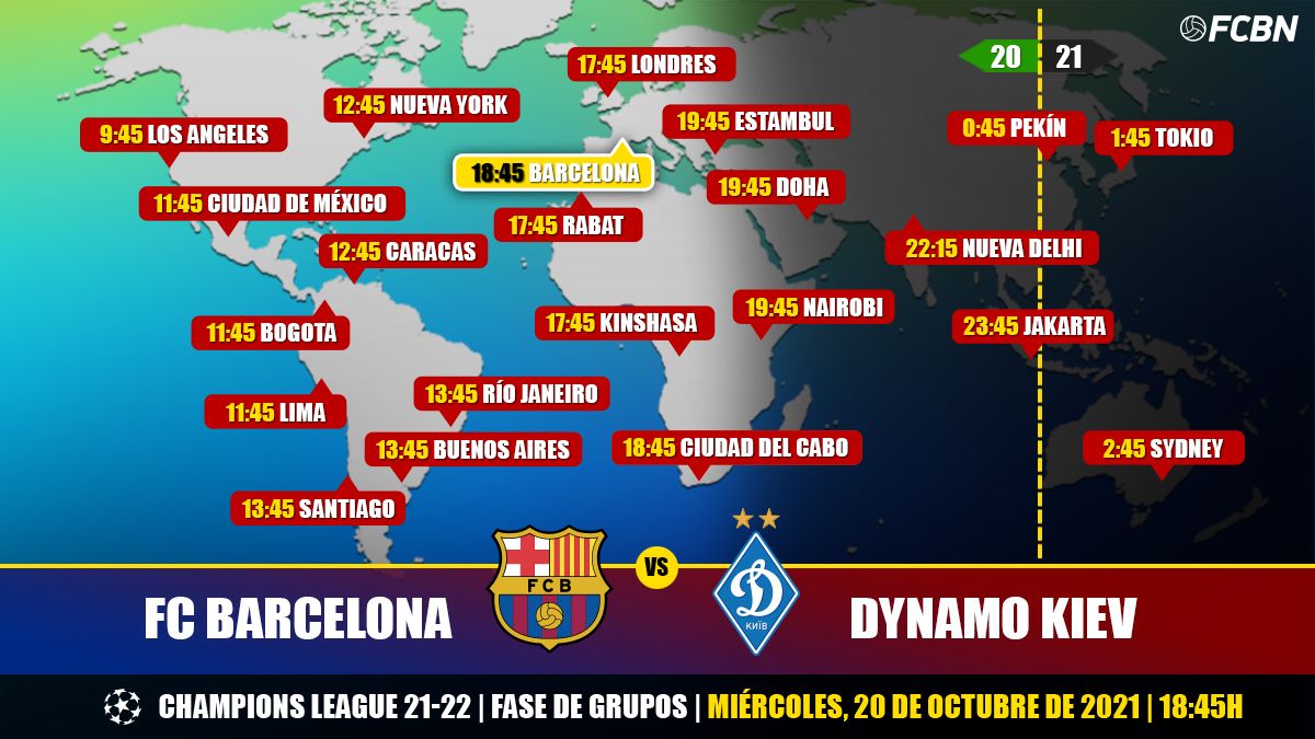 Schedules and TV of the FC Barcelona vs Dynamo of Kiev of the Champions League