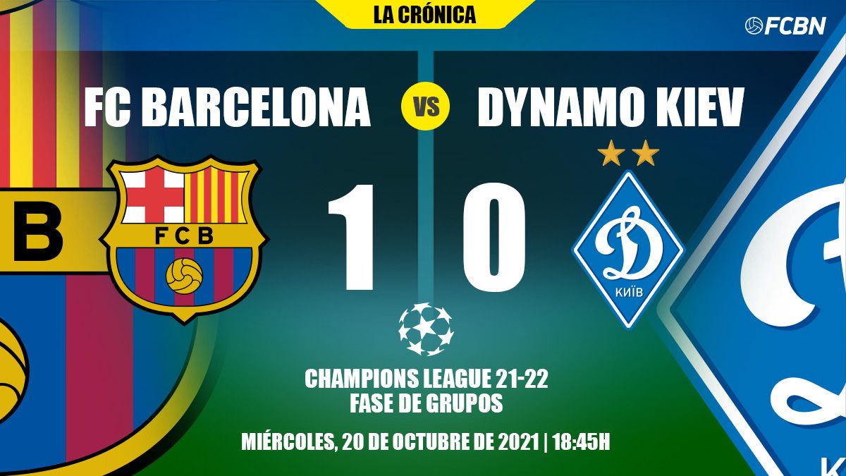 Crónica del FC Barcelona-Dynamo de Kiev