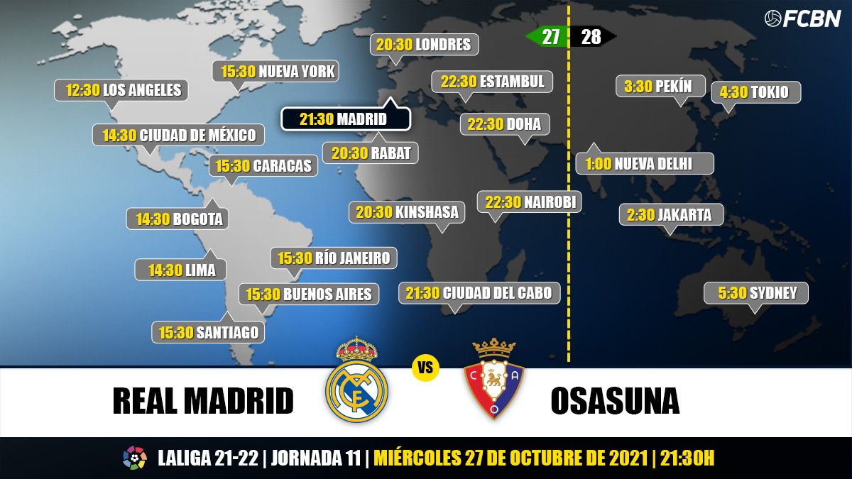 Schedules and TV of the Real Madrid-Osasuna