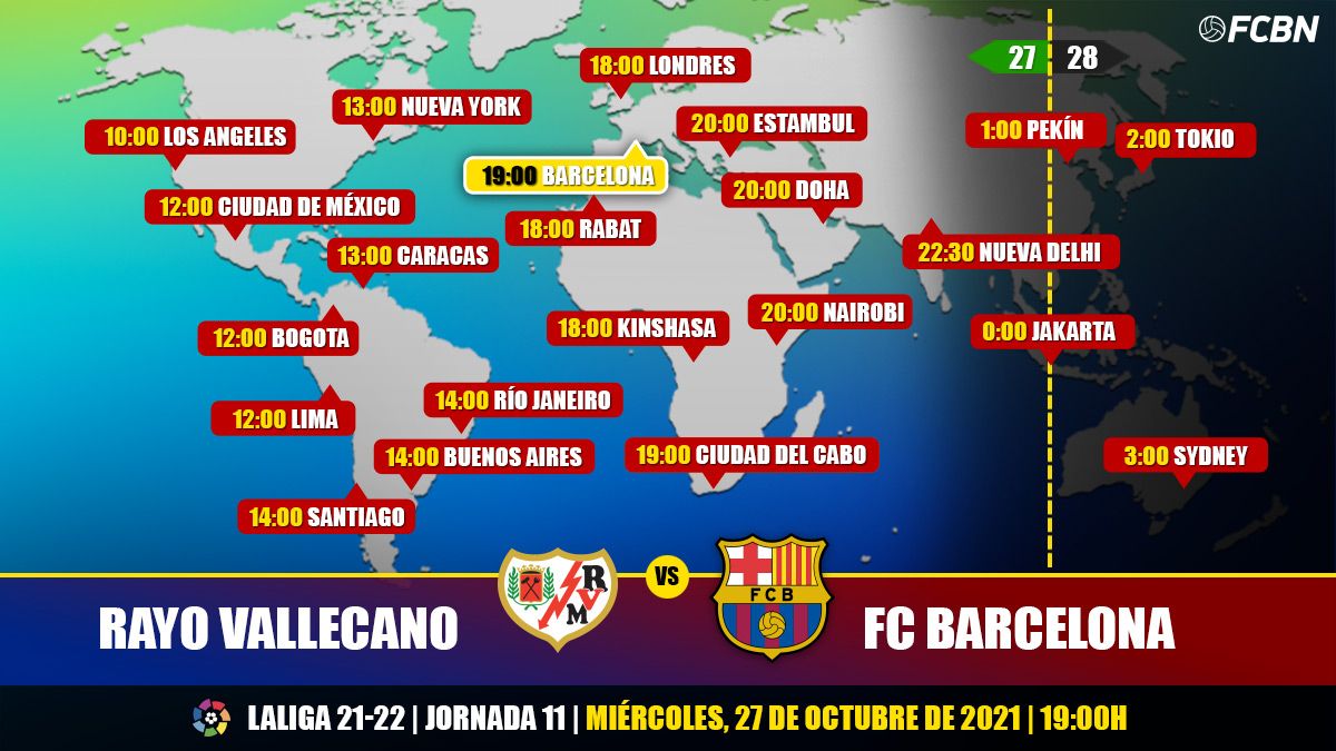 Horarios y TV del Rayo Vallecano-FC Barcelona