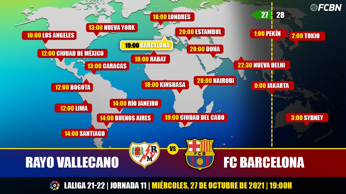 Schedules and TV of the Ray Vallecano-FC Barcelona