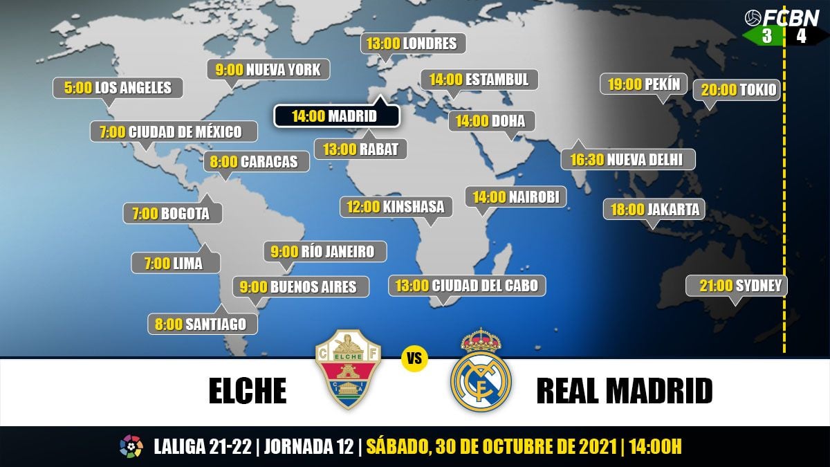 Horarios y TV del Elche-Real Madrid de LaLiga