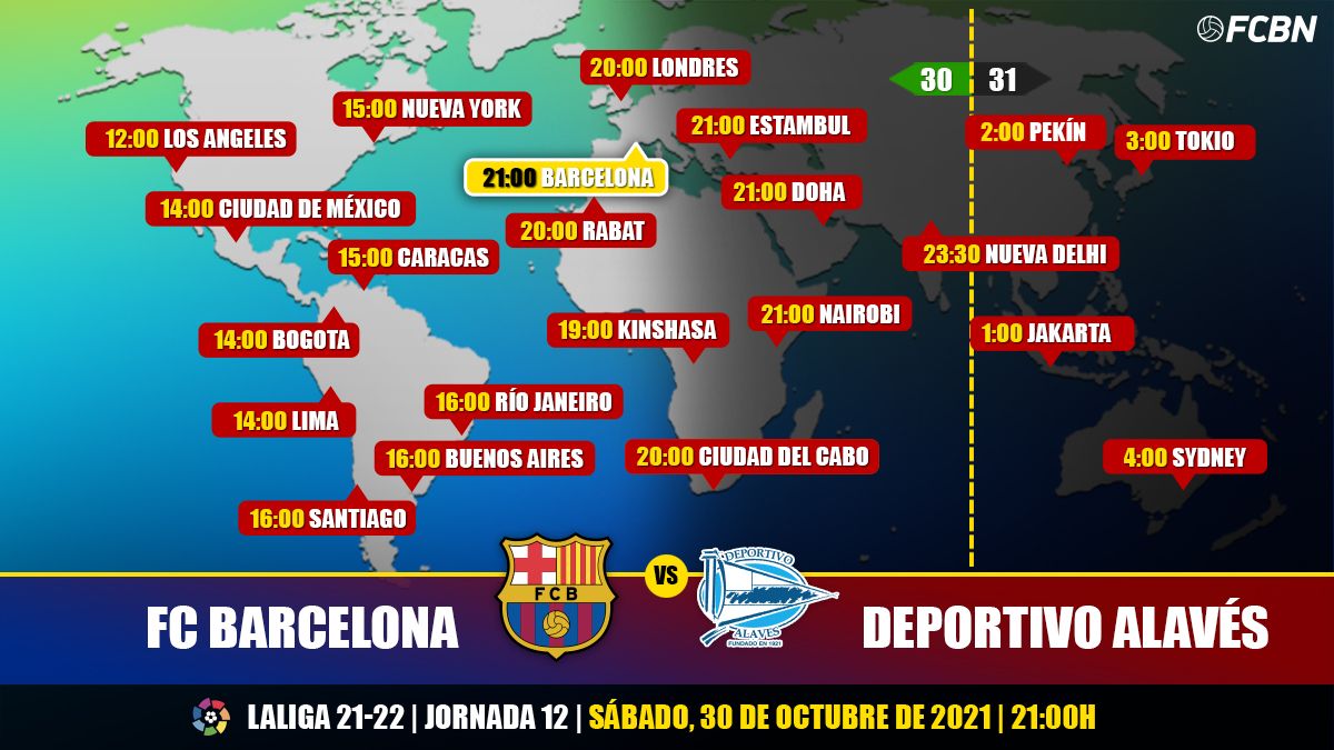 Schedules and TV of FC Barcelona vs Deportivo Alavés de LaLiga