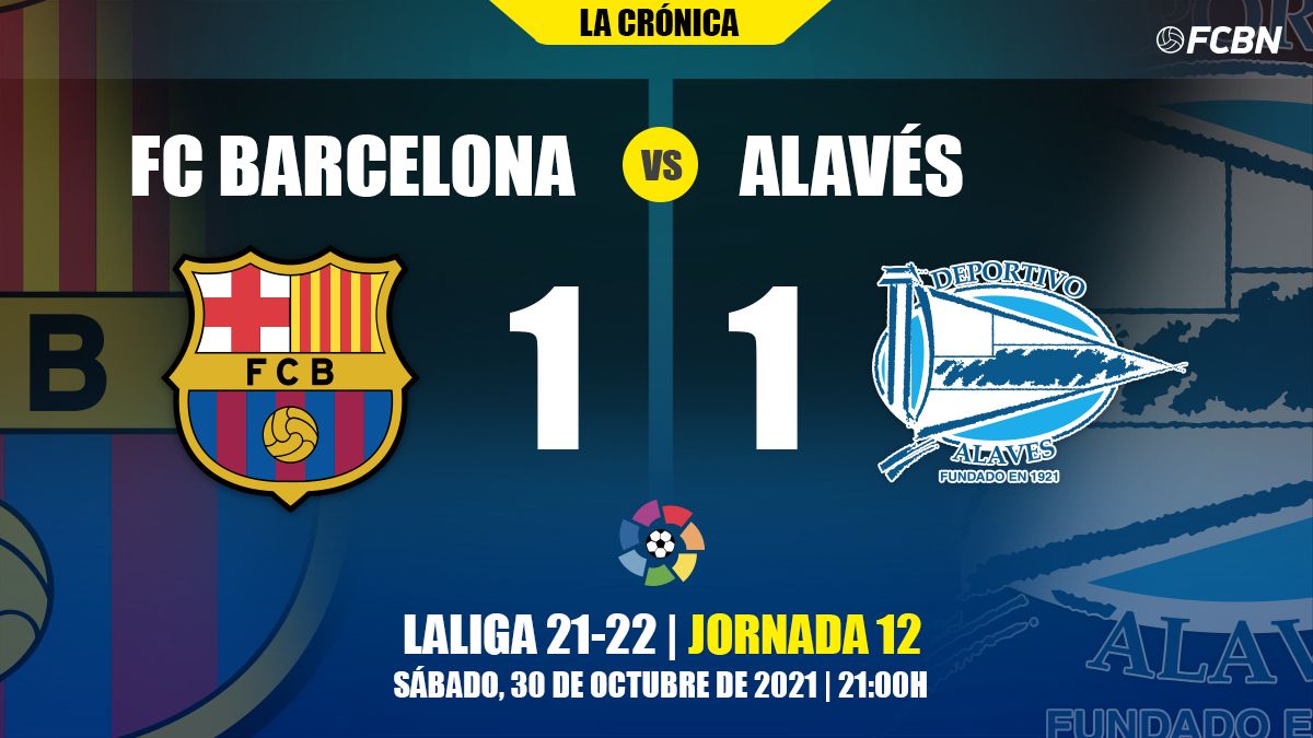 Result of the Barça-Alavés in LaLiga