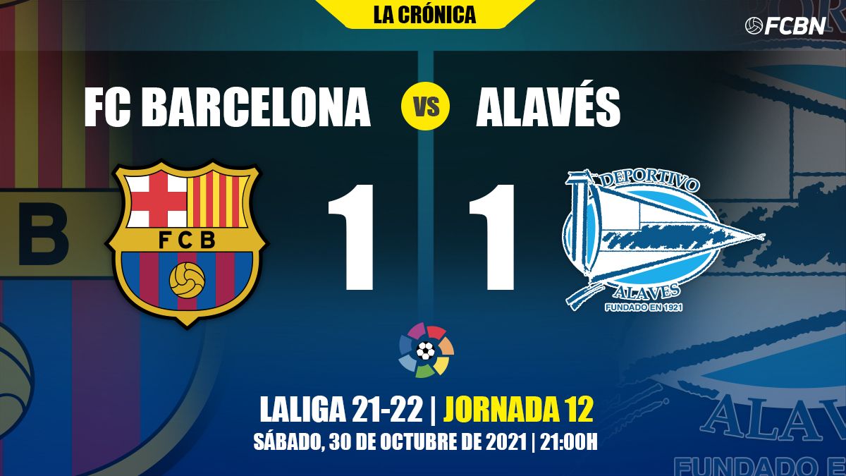 Resultado del Barça-Alavés en LaLiga