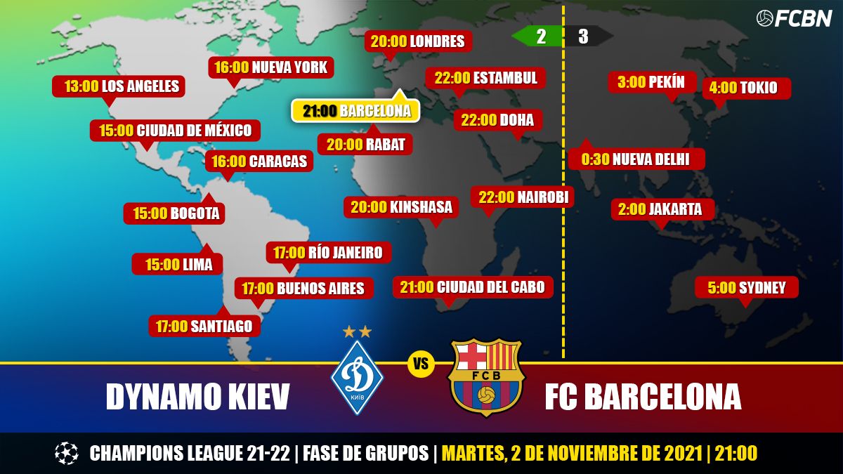 Schedules and TV of the Dynamo of Kiev vs FC Barcelona of the Champions League