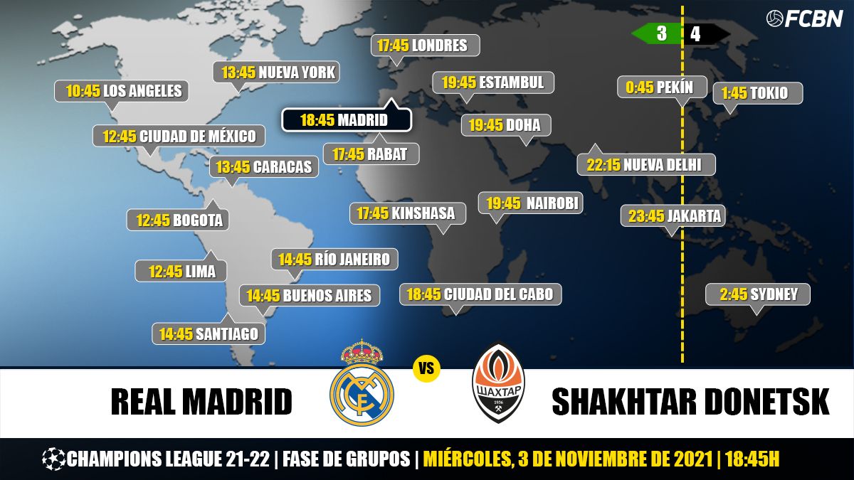 Schedules and TV Real Madrid-Shakhtar of the Champions League