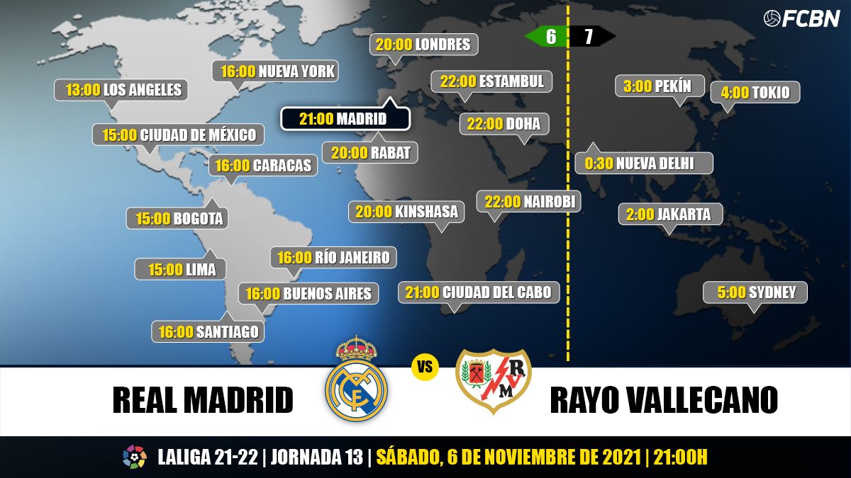 Schedules of the Real Madrid vs Rayo Vallecano of LaLiga