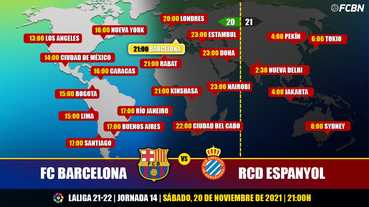 Schedules and TV of the FC Barcelona-Espanyol of LaLiga