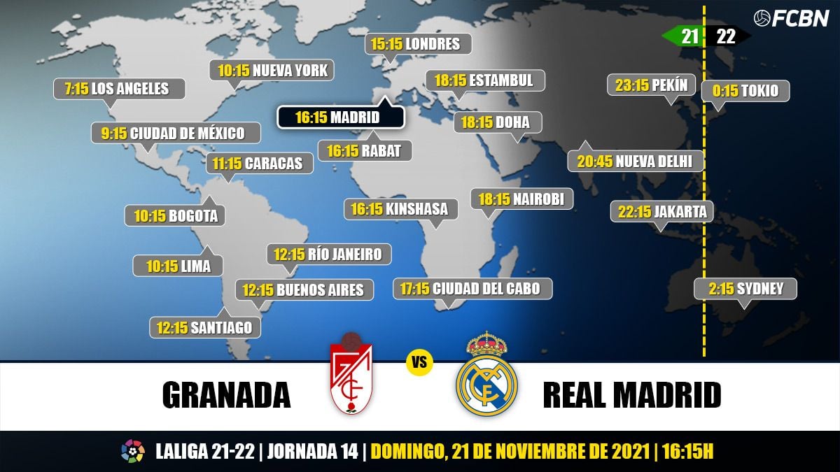 Schedules and TV of the Granada vs Real Madrid of LaLiga