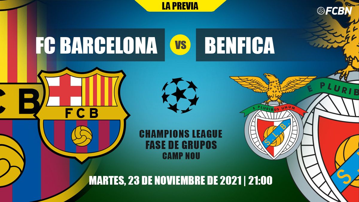 Previous of the FC Barcelona vs Benfica of the Champions League