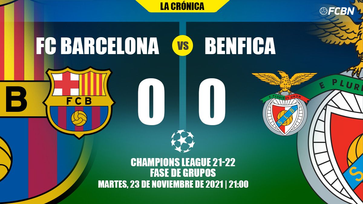 Chronicle of the FC Barcelona-Benfica of Champions