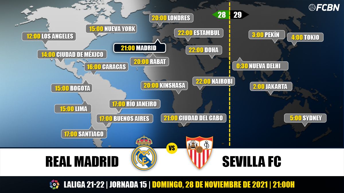 Horarios y TV del Real Madrid-Sevilla de LaLiga