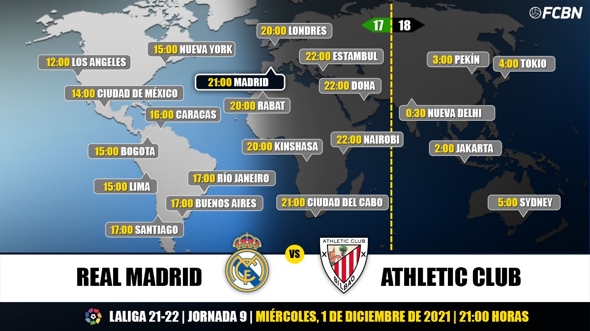 Horarios y TV del Real Madrid-Athletic de Bilbao