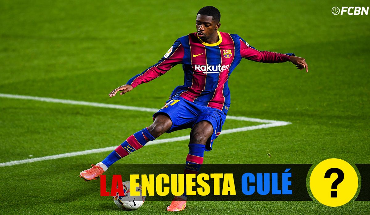 Encuesta de FCBN sobre la continuidad de Ousmane Dembélé en el FC Barcelona