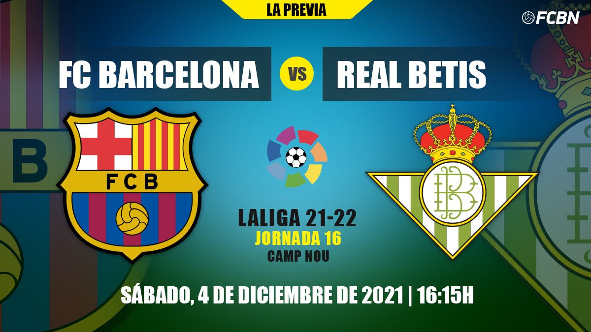 Previous of the FC Barcelona-Real Betis of LaLiga Santander