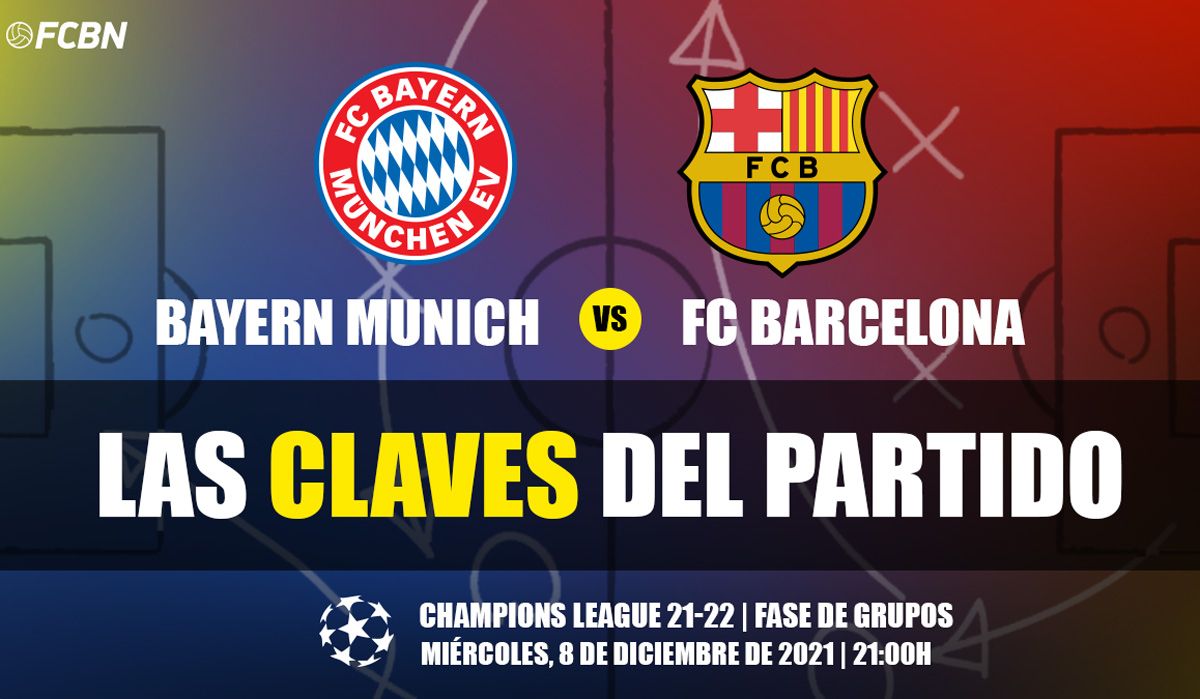The keys of the party Bayern Munich-FC Barcelona by the Champions League