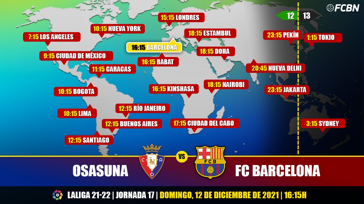 Schedules and TV of the Osasuna-FC Barcelona of LaLiga