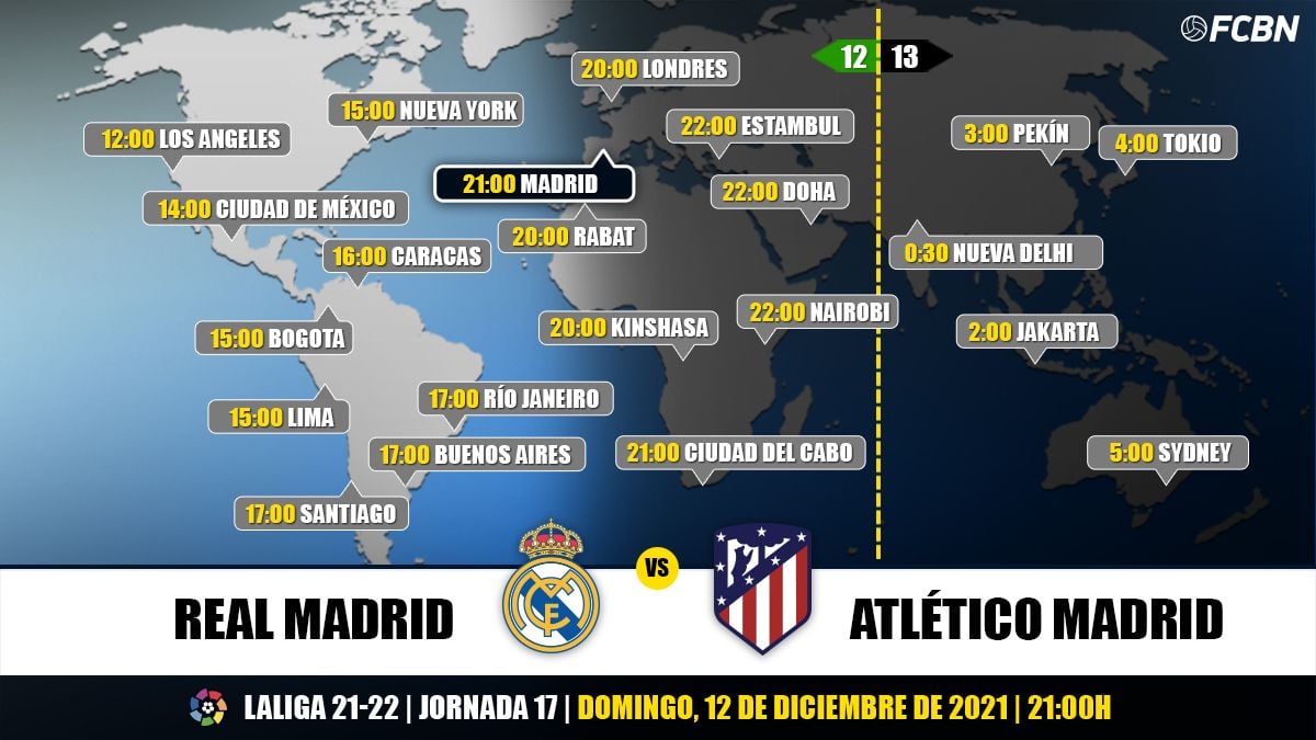 Schedules and TV of the Real Madrid-Athletic of Madrid of LaLiga