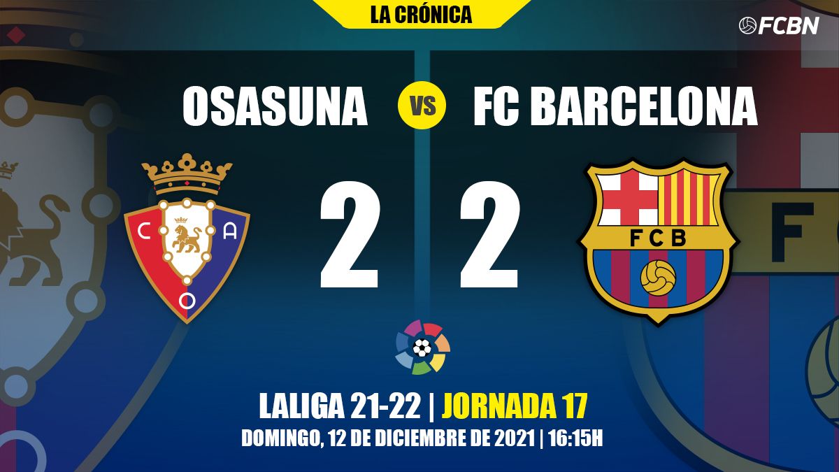 Result Osasuna-FC Barcelona of LaLiga