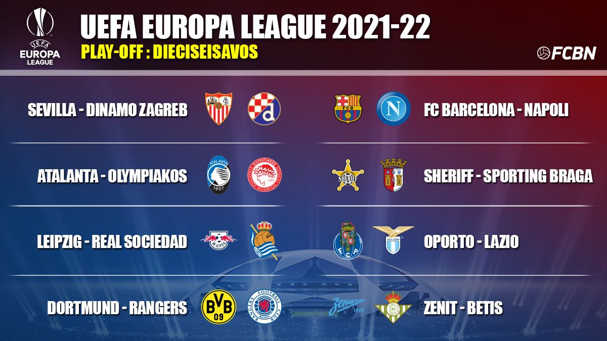 Draw of the Europe League