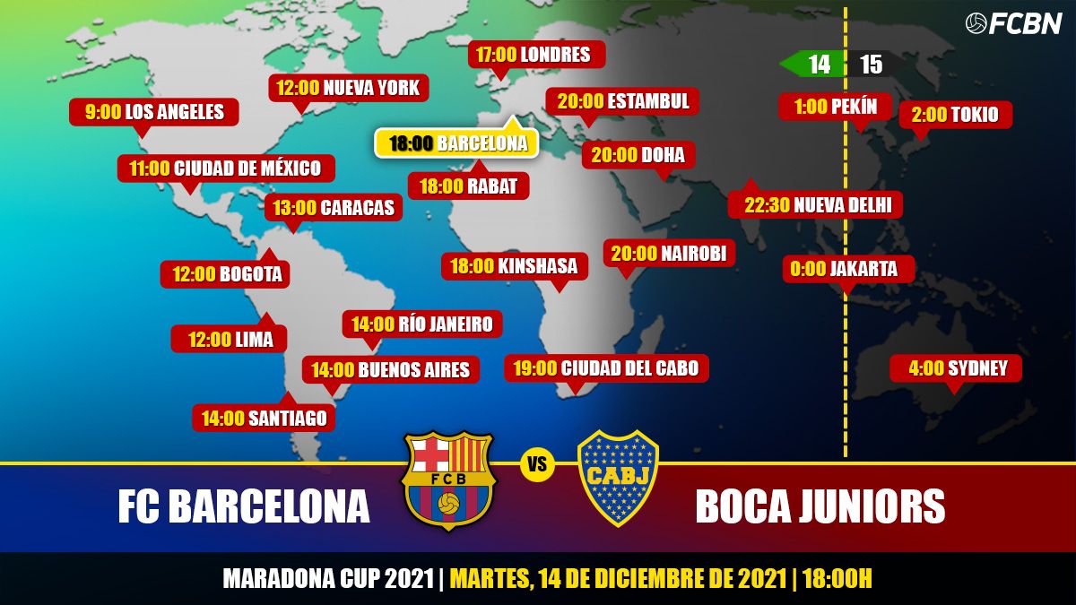 Schedules and TV of the FC Barcelona-Mouth