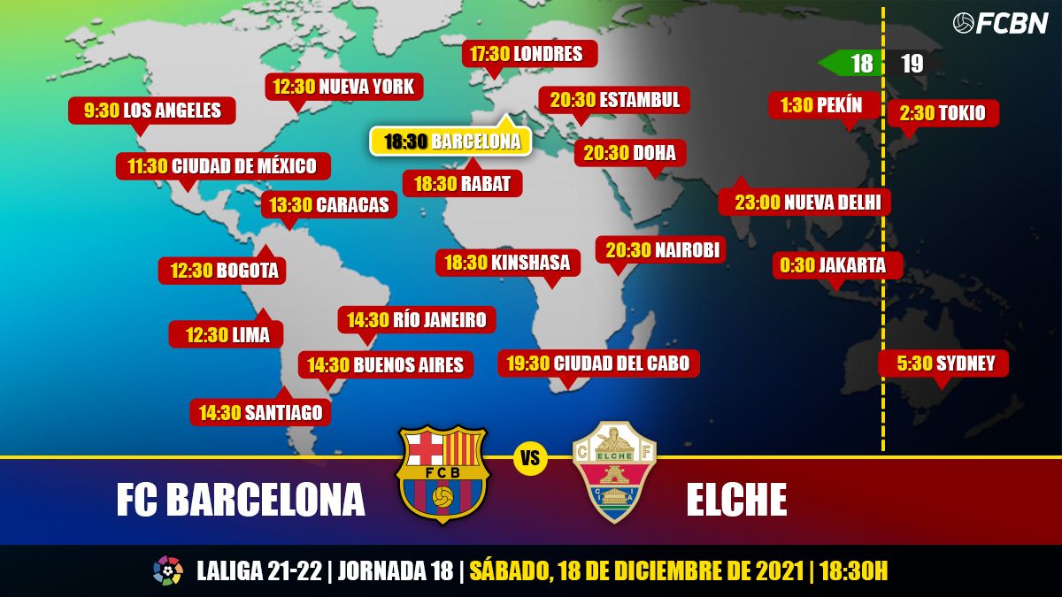 Schedules and TV of the FC Barcelona-Elche of LaLiga