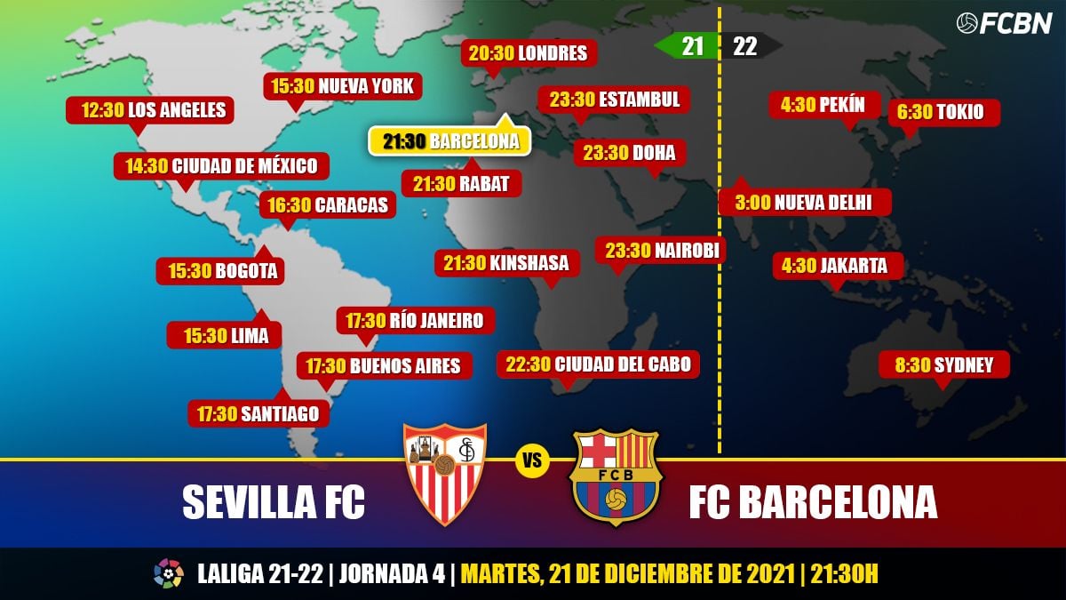 Schedules and TV of the Seville-FC Barcelona of LaLiga