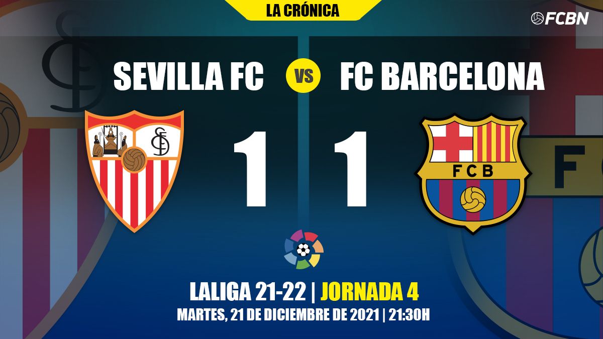 Resultado del Sevilla-FC Barcelona de LaLiga