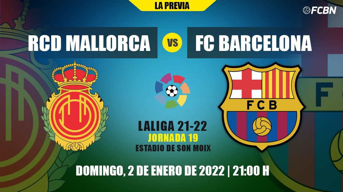 Previa del Mallorca vs FC Barcelona de LaLiga