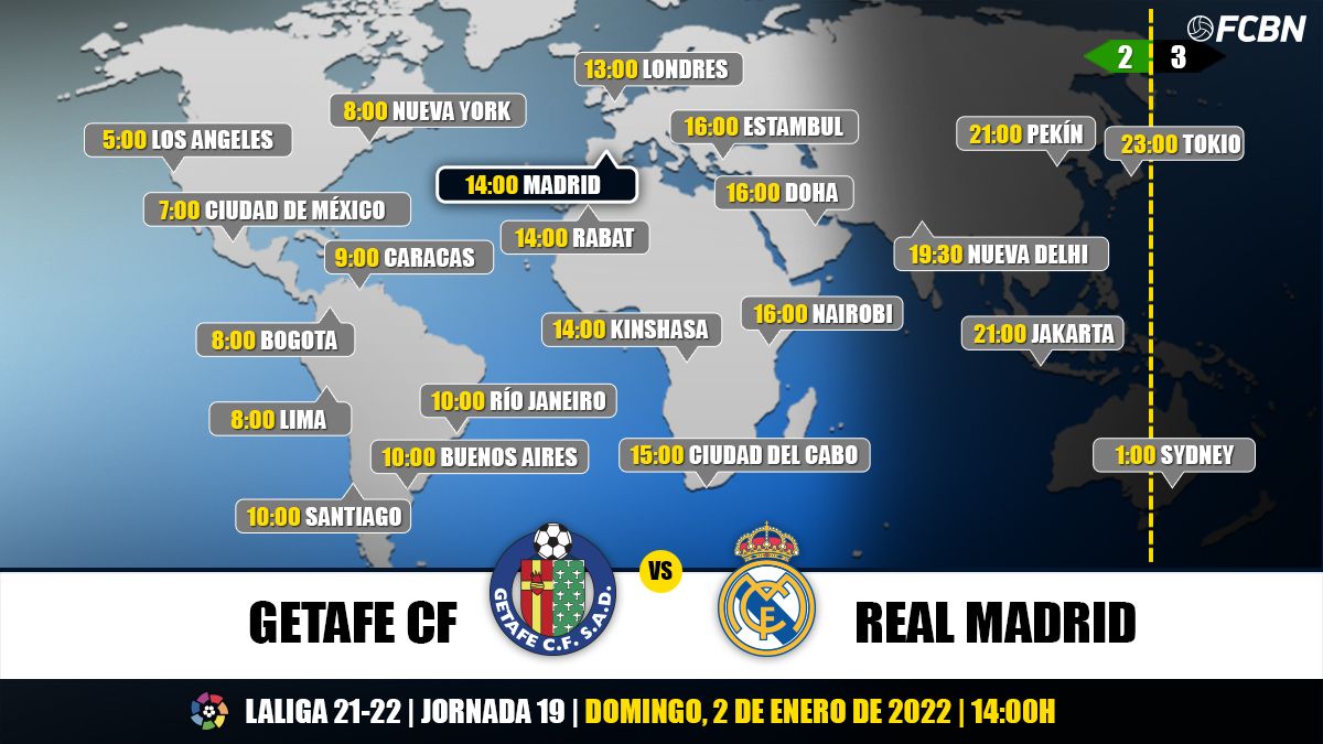Schedules and TV of the Getafe vs Real Madrid of LaLiga
