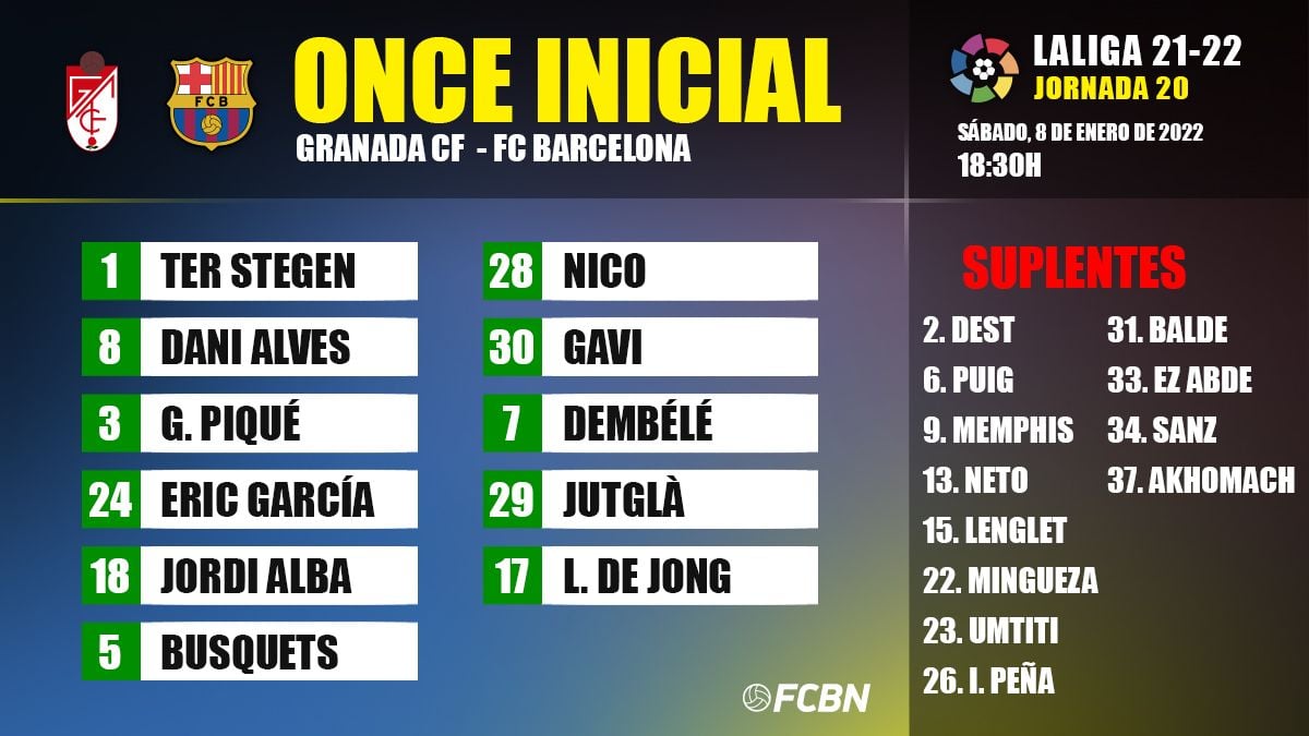 Alignment of the FC Barcelona to confront to the Granada