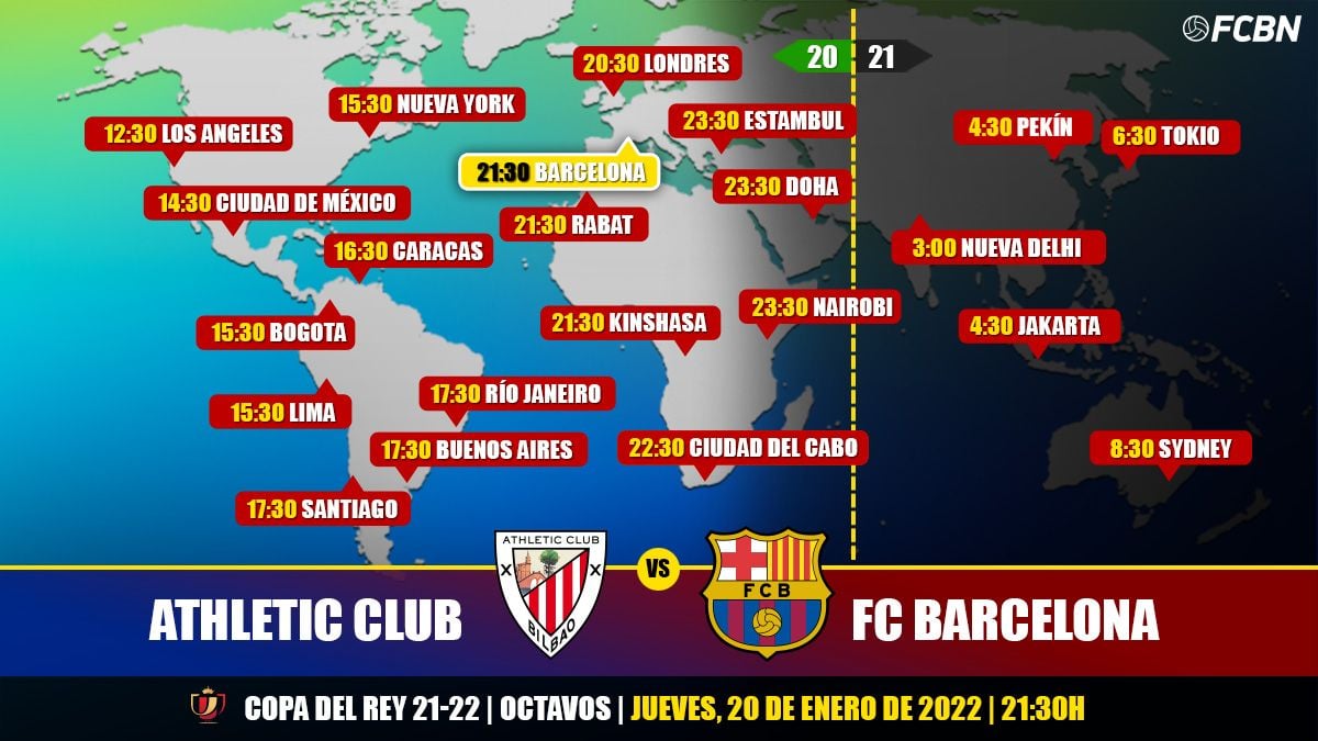Schedules of TV of the Athletic-Barça of Glass