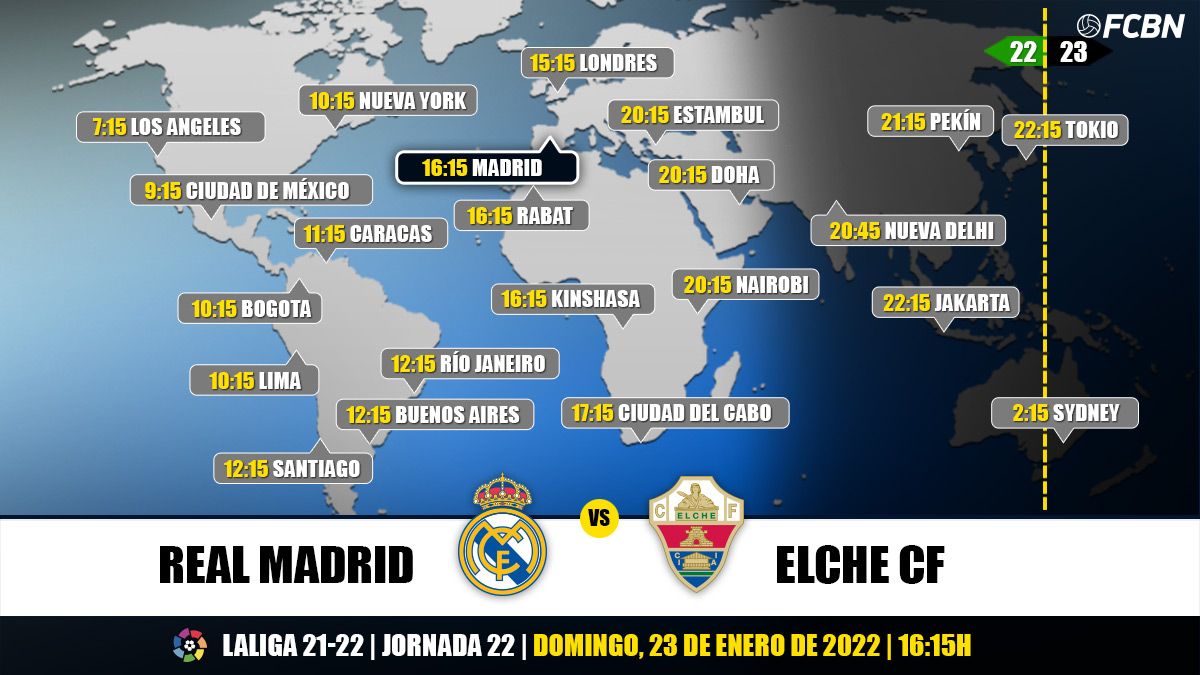 Horarios y TV del Real Madrid-Elche de LaLiga