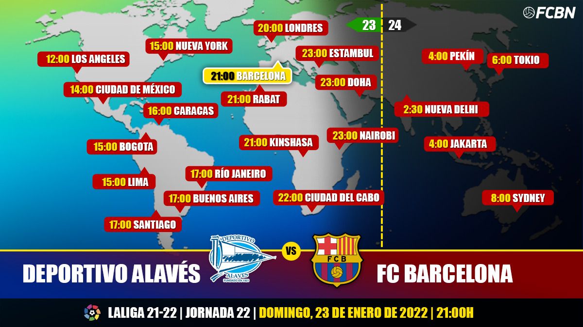 Schedules and TV of Deportivo Alavés-FC Barcelona of LaLiga
