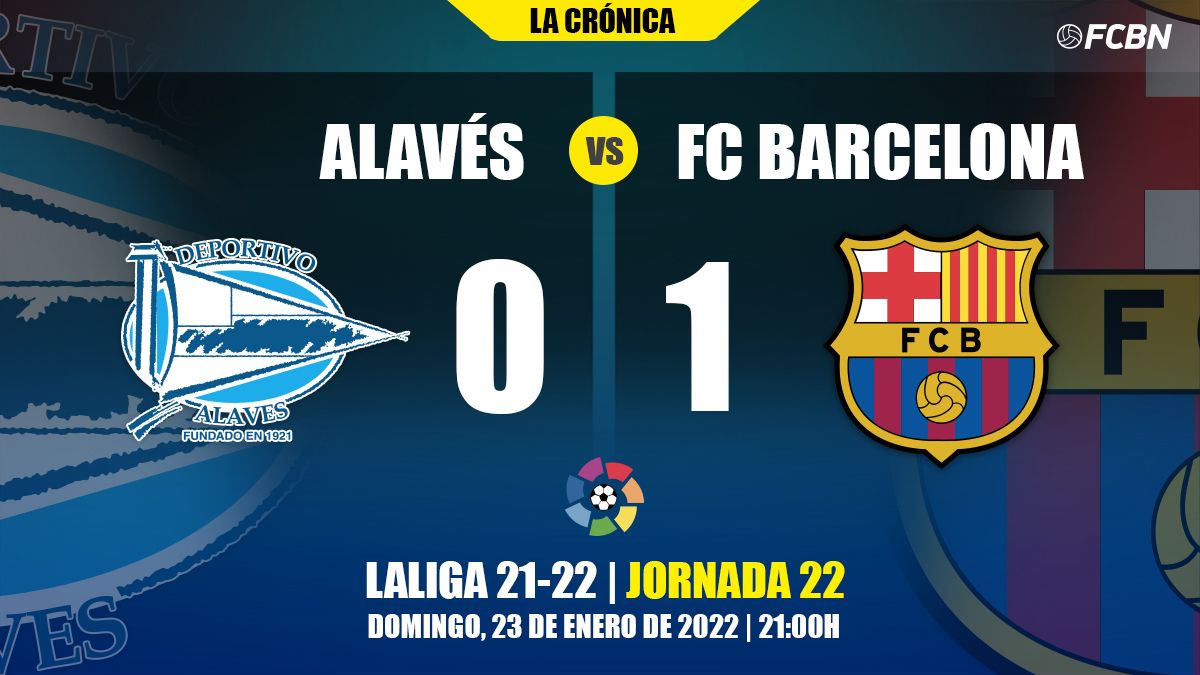 Result of the Alavés-Barça of LaLiga