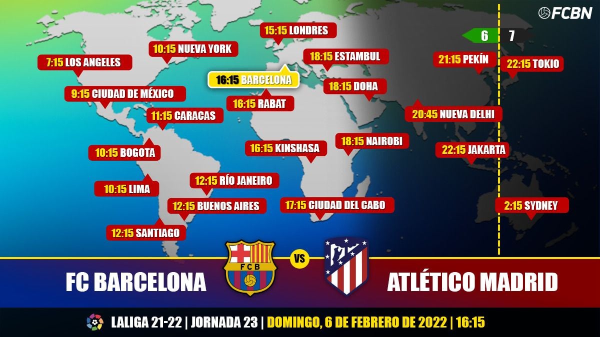 Schedules and TV of the FC Barcelona-Atlético de Madrid of LaLiga