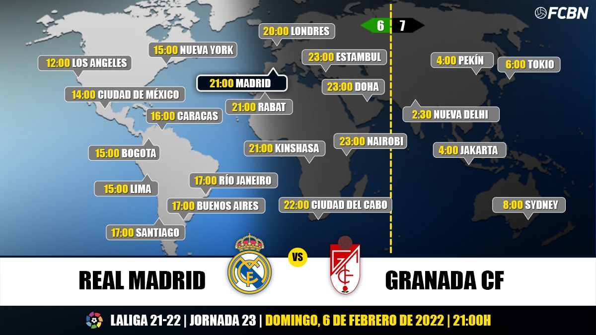 Horarios y TV del Real Madrid - Granada de LaLiga
