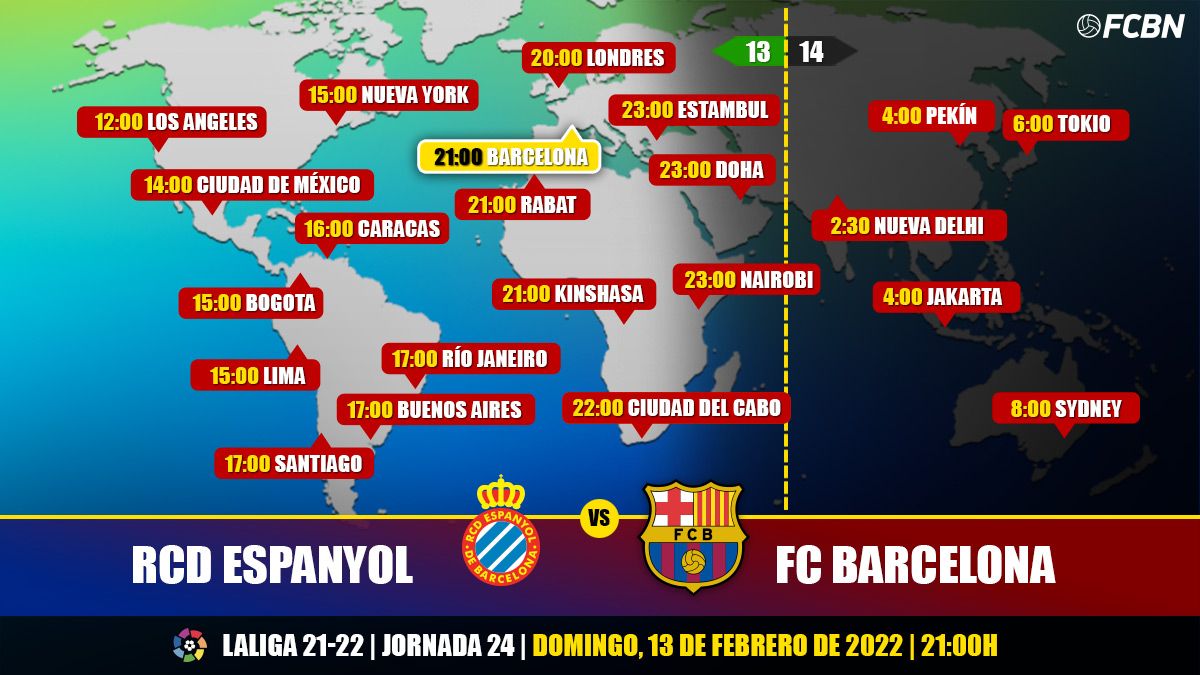 Schedules and TV of the Espanyol - FC Barcelona of LaLiga