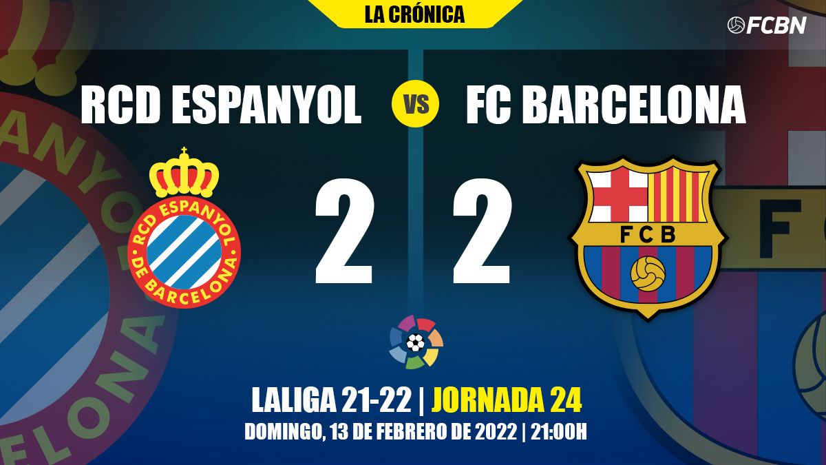 El Barça sufre y 'in extremis' empate el (2-1)