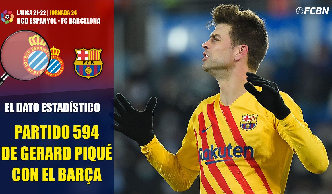 Gerard Piqué llega a los 594 partidos como jugador del FC Barcelona