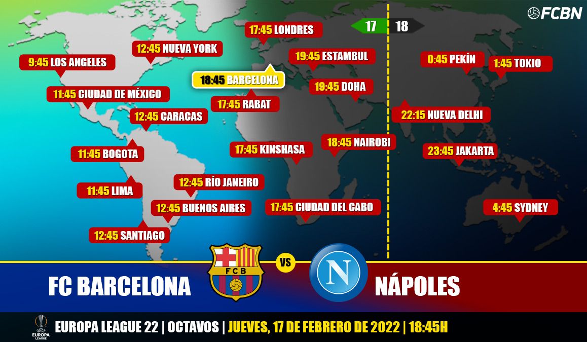Horarios y TV del FC Barcelona-Napoli de LaLiga