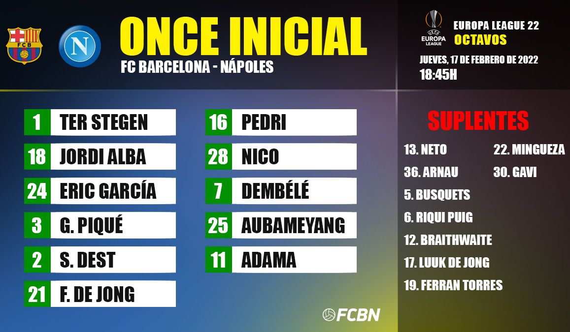 Possible alignment of the Barça to confront to the Napoli