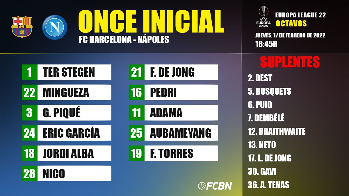 Alignment of the FC Barcelona to confront to the Napoli in the Europe League